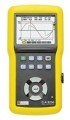 CA 8230      Chauvin Arnoux