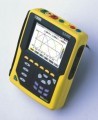 CA 8332B + MN93A      Chauvin Arnoux